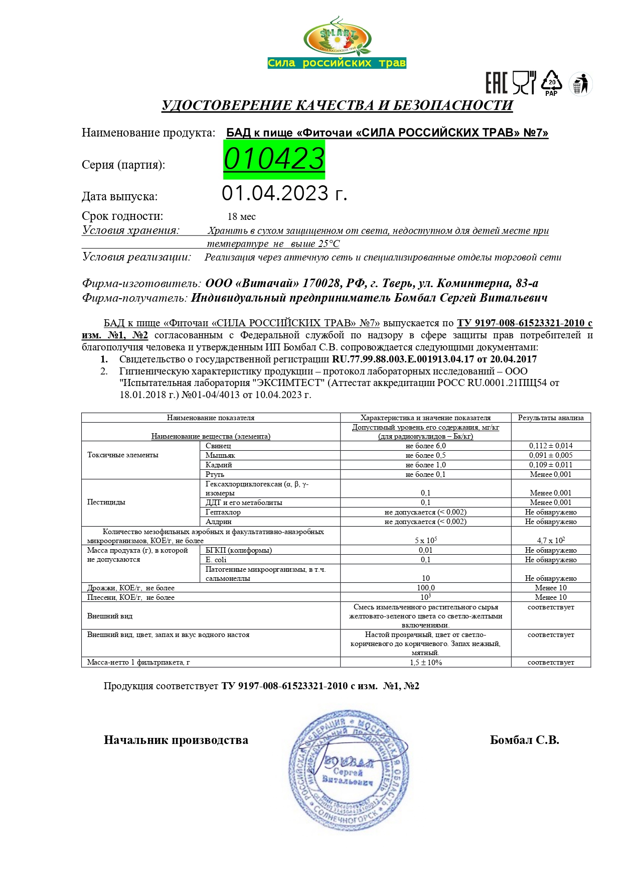 Паспорт №042023